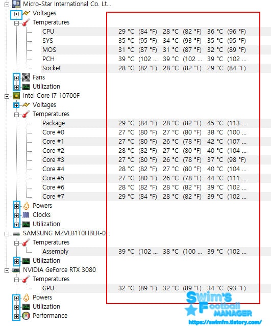 Temperatures.jpg