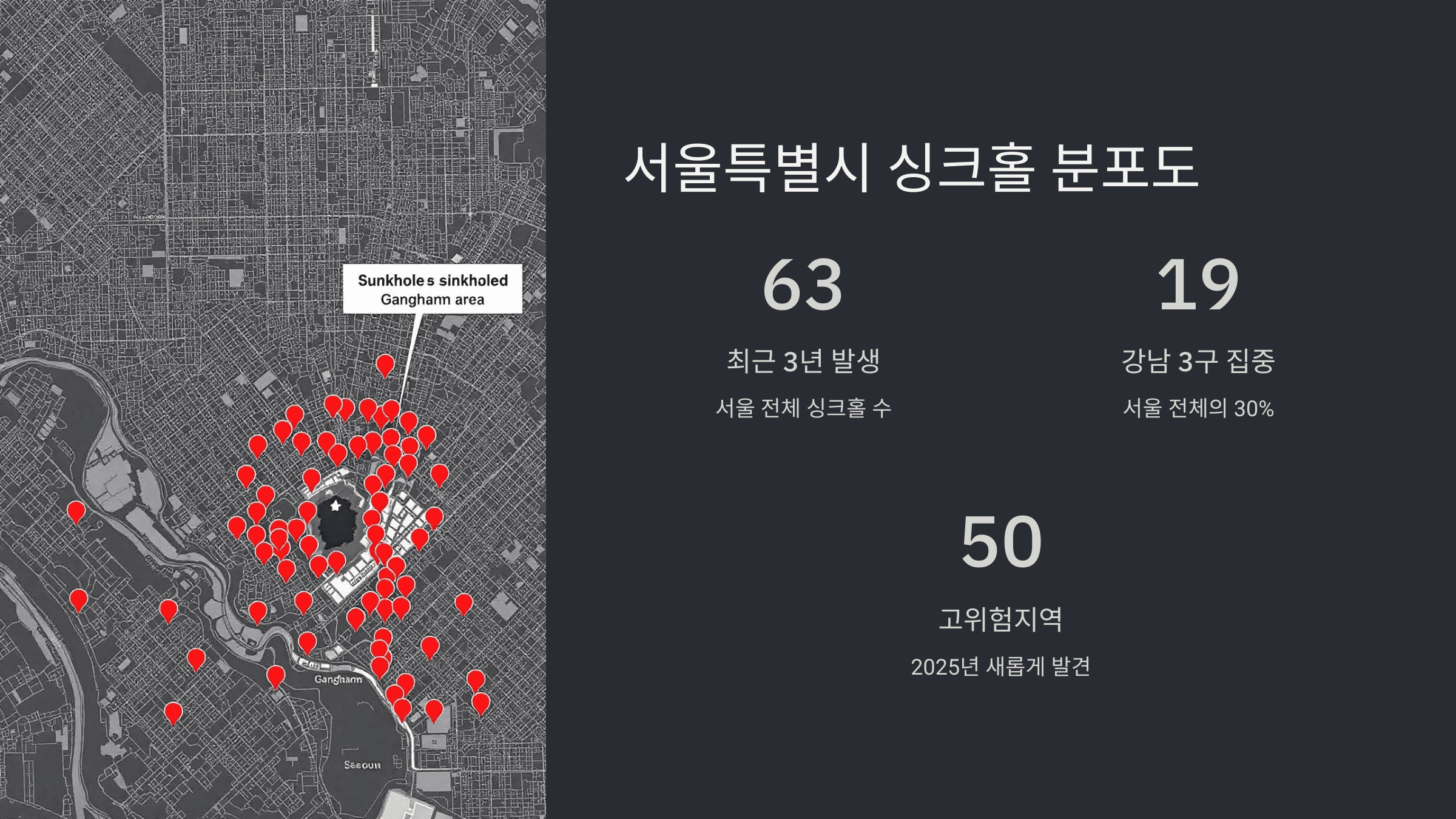 지역별 싱크홀 위험지역