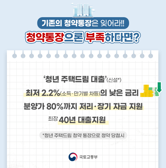 청년주택드림-청약통장-가입조건-가입은행-전환방법