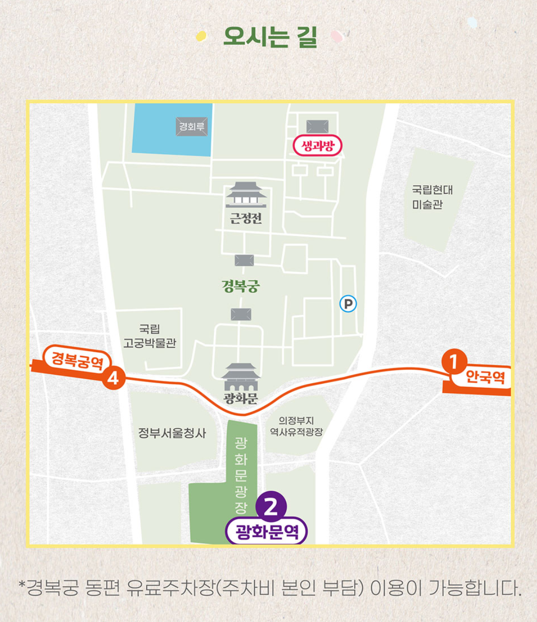 2025 경복궁 생과방 예약 체험 응모