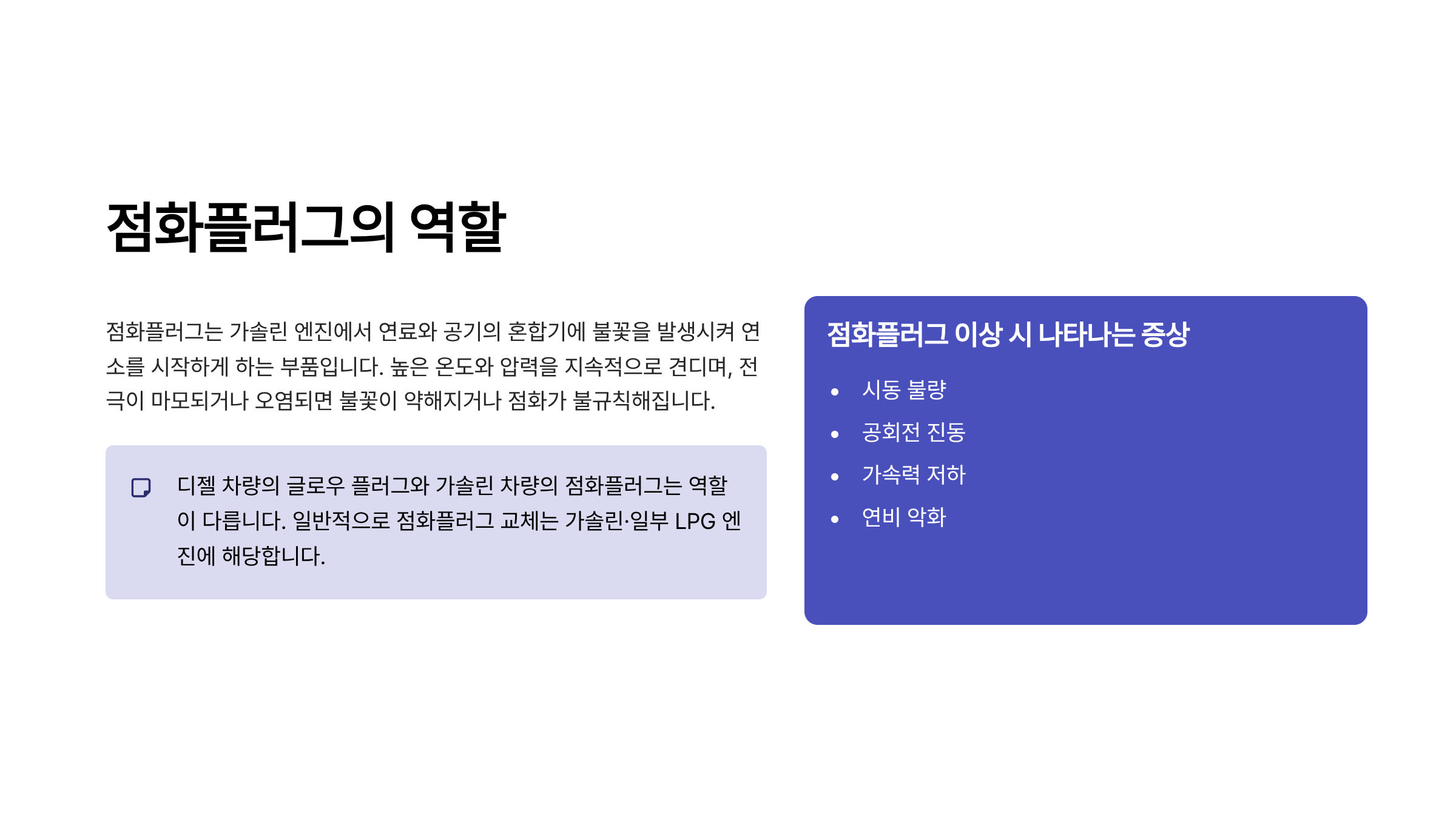 자동차 점화플러그 교체비용 점화플러그 교체시기