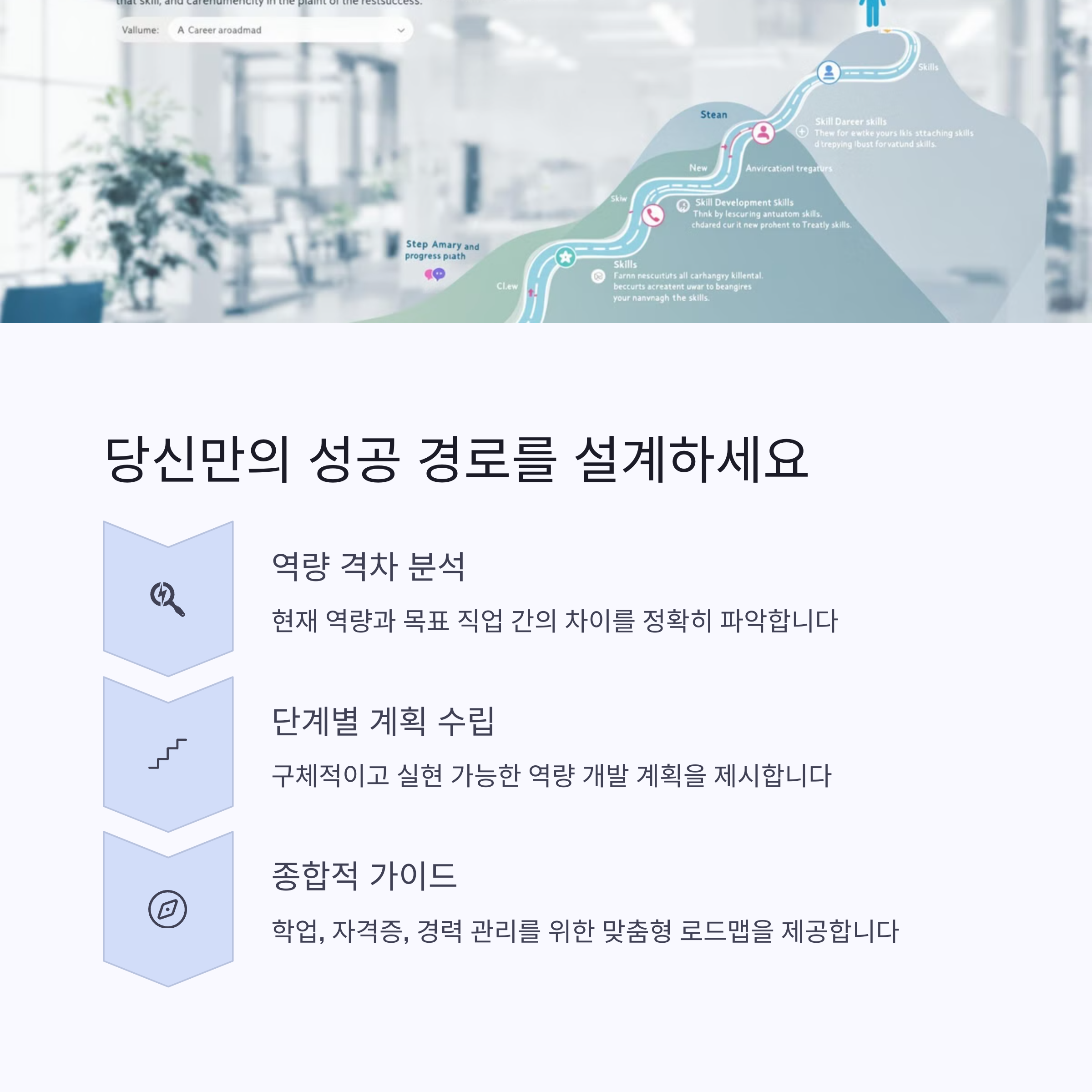 AI 추천 진로 찾기, 나에게 맞는 직업은? 전문가가 알려주는 맞춤형 가이드