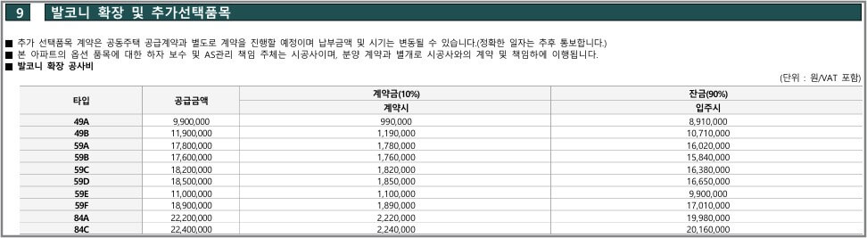흑석 써밋더힐 청약