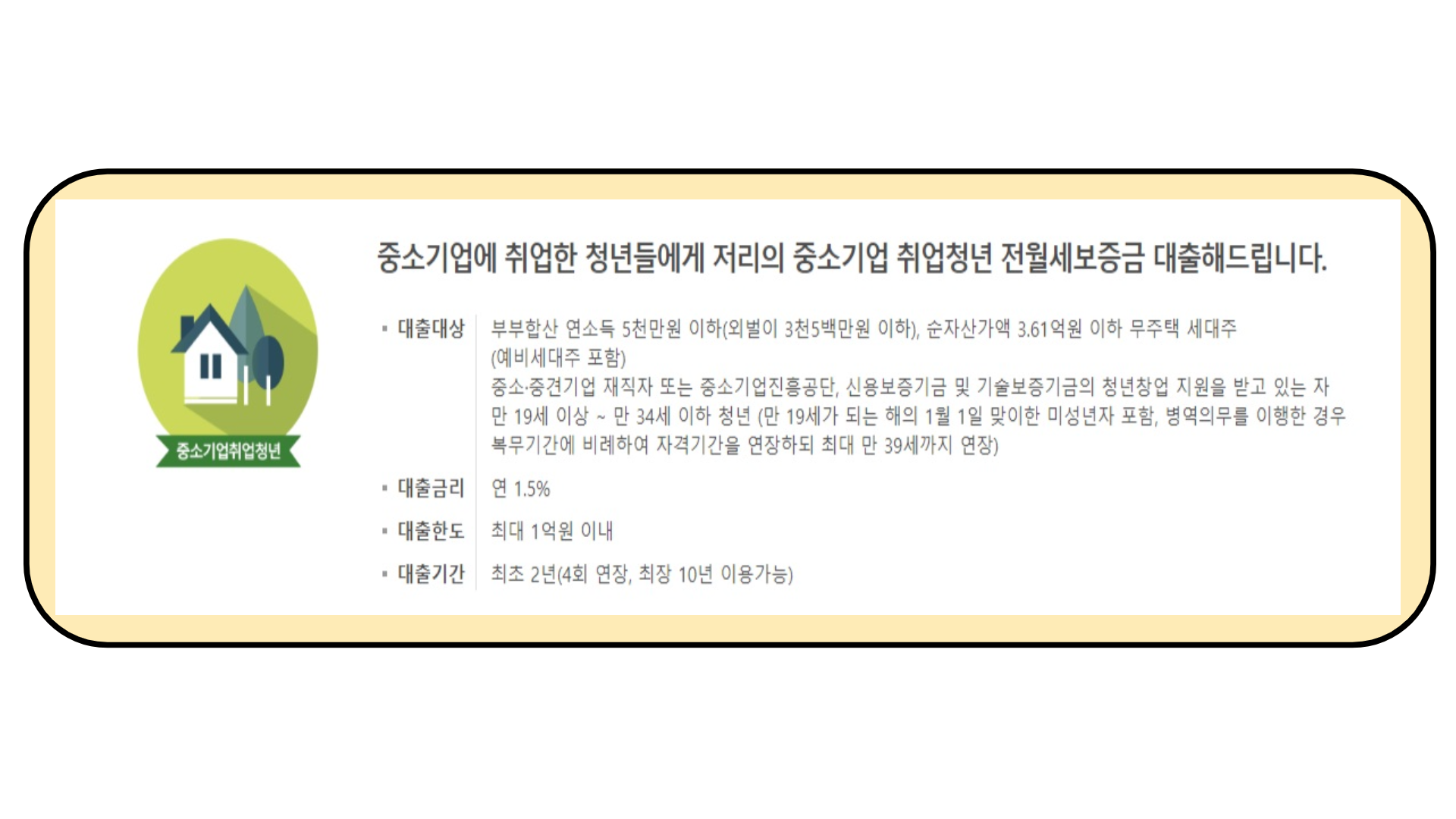 저금리대출,1.5%금리,대출