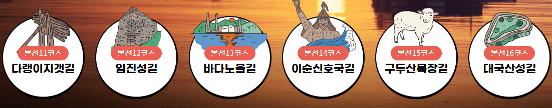 남해 여행지