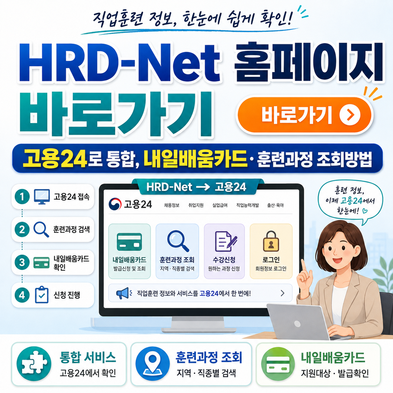 HRD-Net 홈페이지 바로가기|고용24로 통합, 내일배움카드·훈련과정 조회방법