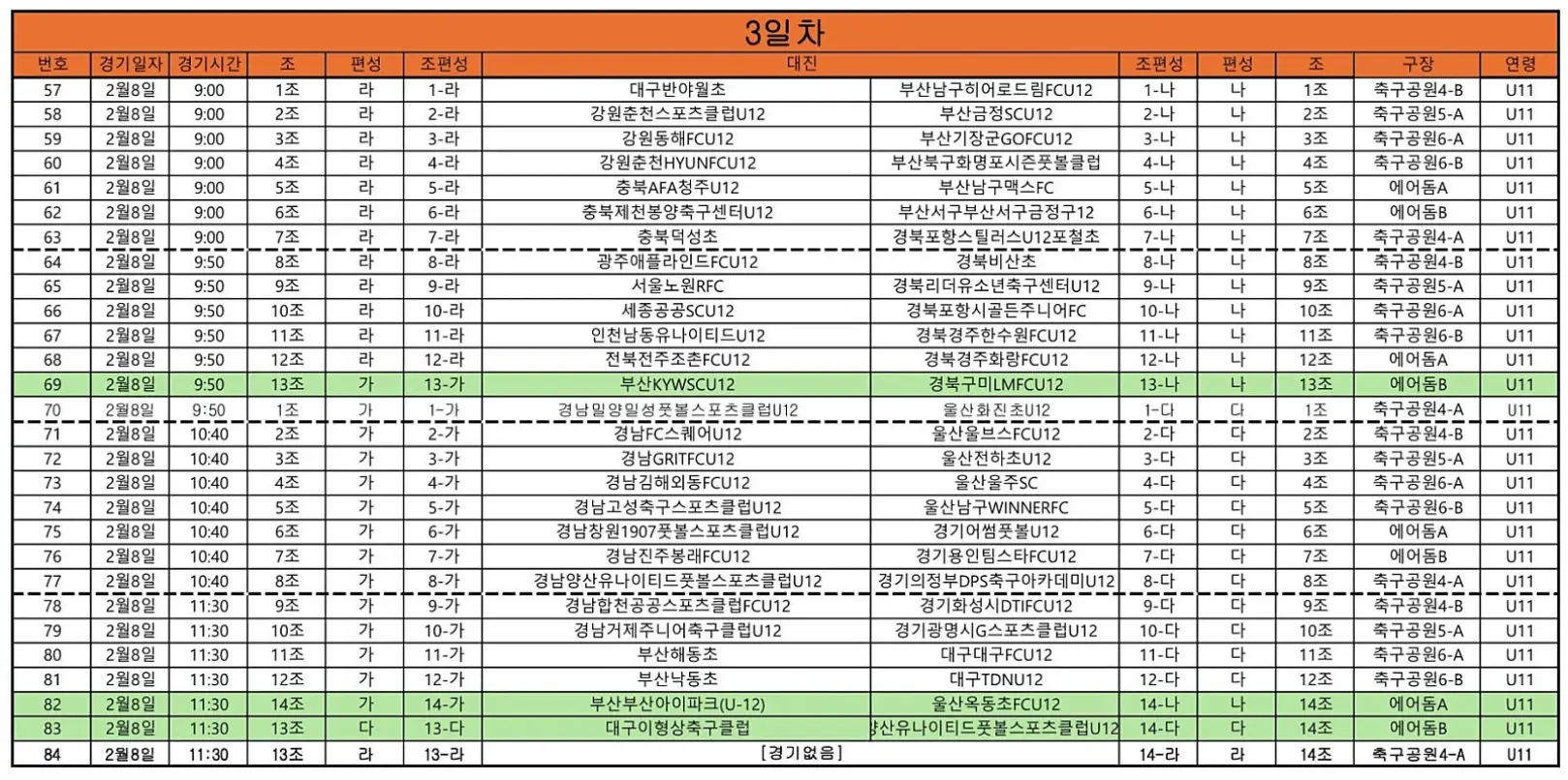 2026 Golden City 경주 동계 유소년 축구 페스티벌 경기 일정 및 대진표(2월 6일 ~ 2월 12일)