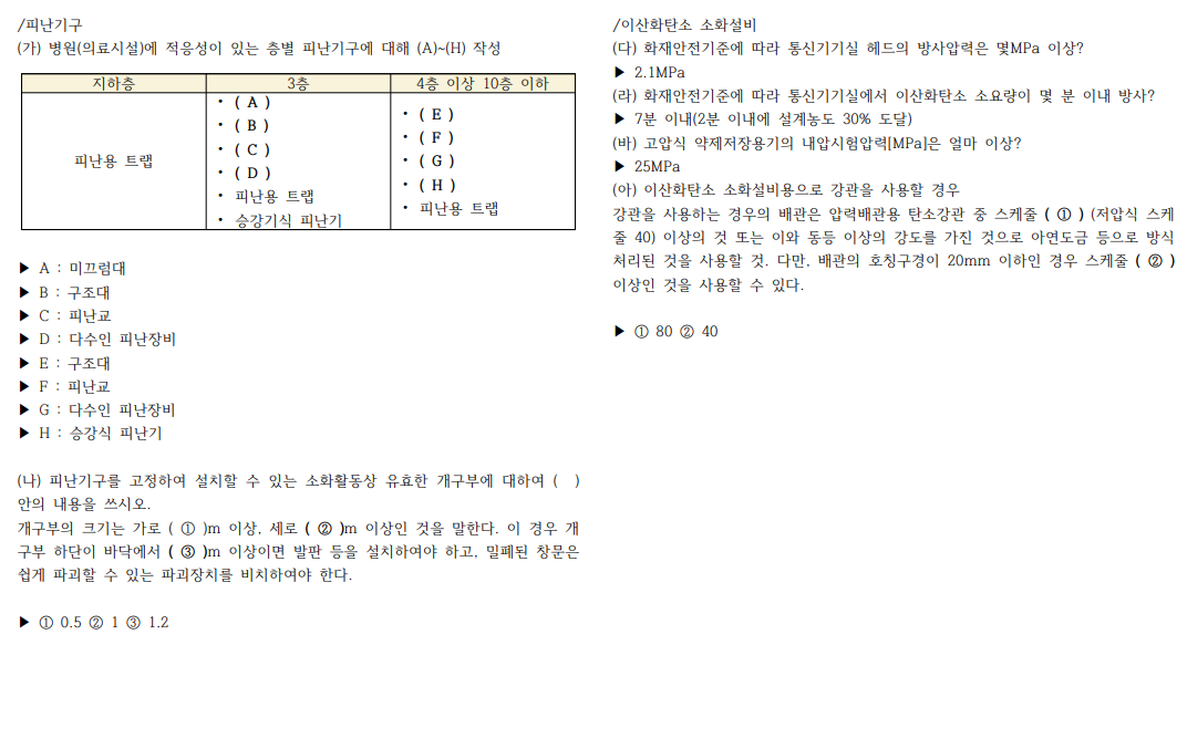 2019년 2회 소방설비기사 기계 서술형