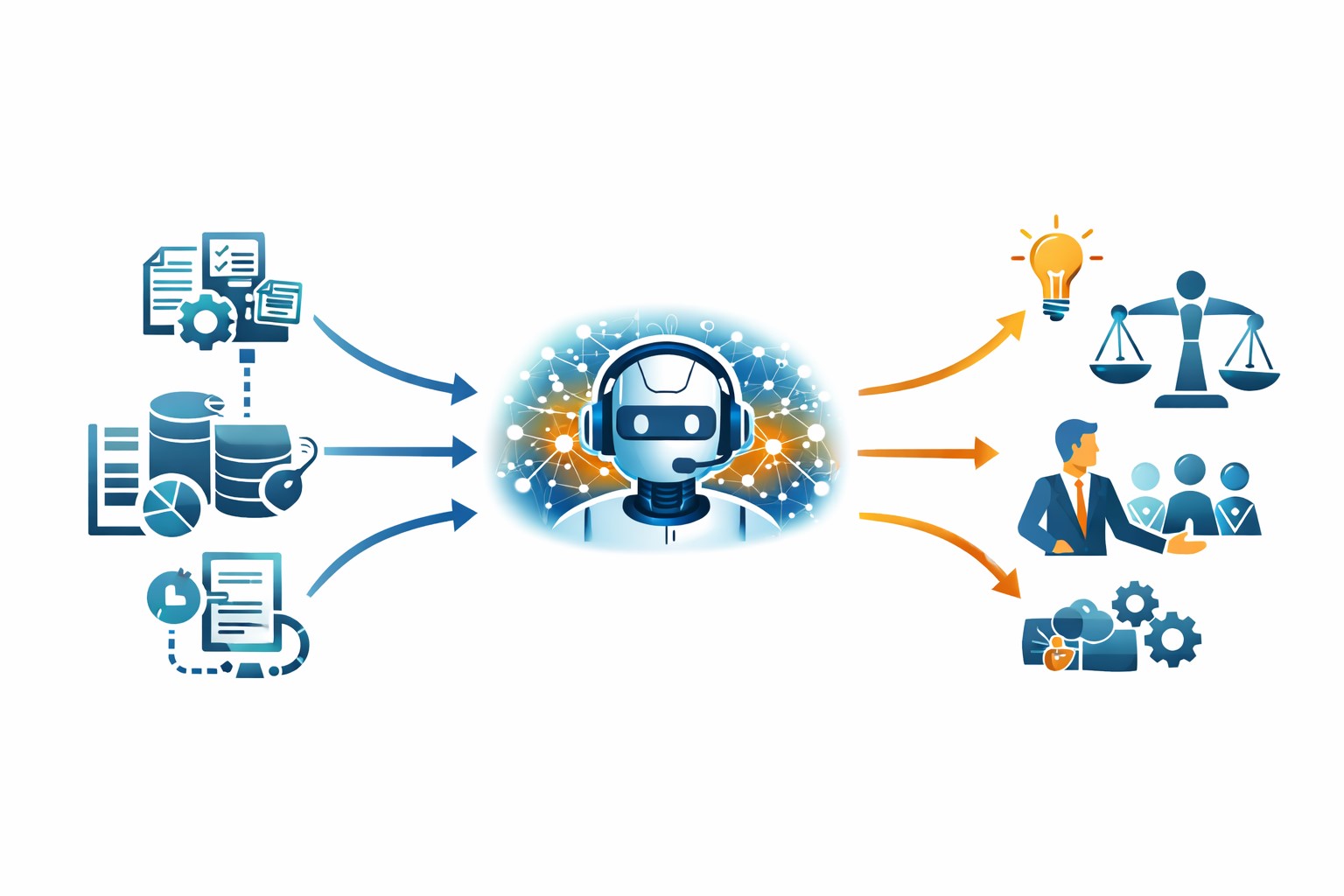 AI로 인해 직업 업무가 재배치되는 흐름을 아이콘과 화살표로 정리한 다이어그램