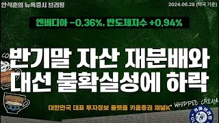 포트폴리오 재분배 리스크 관리 분산 투자 기간별 전략_5