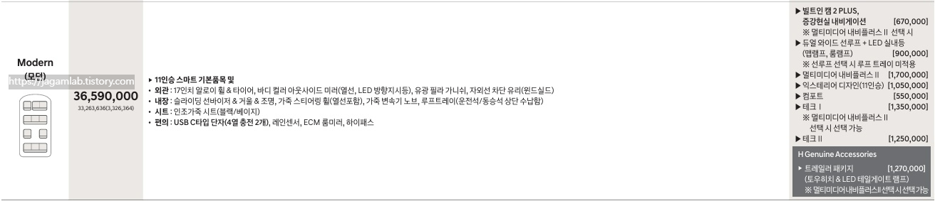 더 뉴 스타리아 투어러 11인승 LPG 3.5 모던 가격표