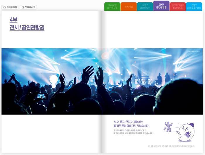 근로자 휴가지원사업, 휴가비 지원 총정리