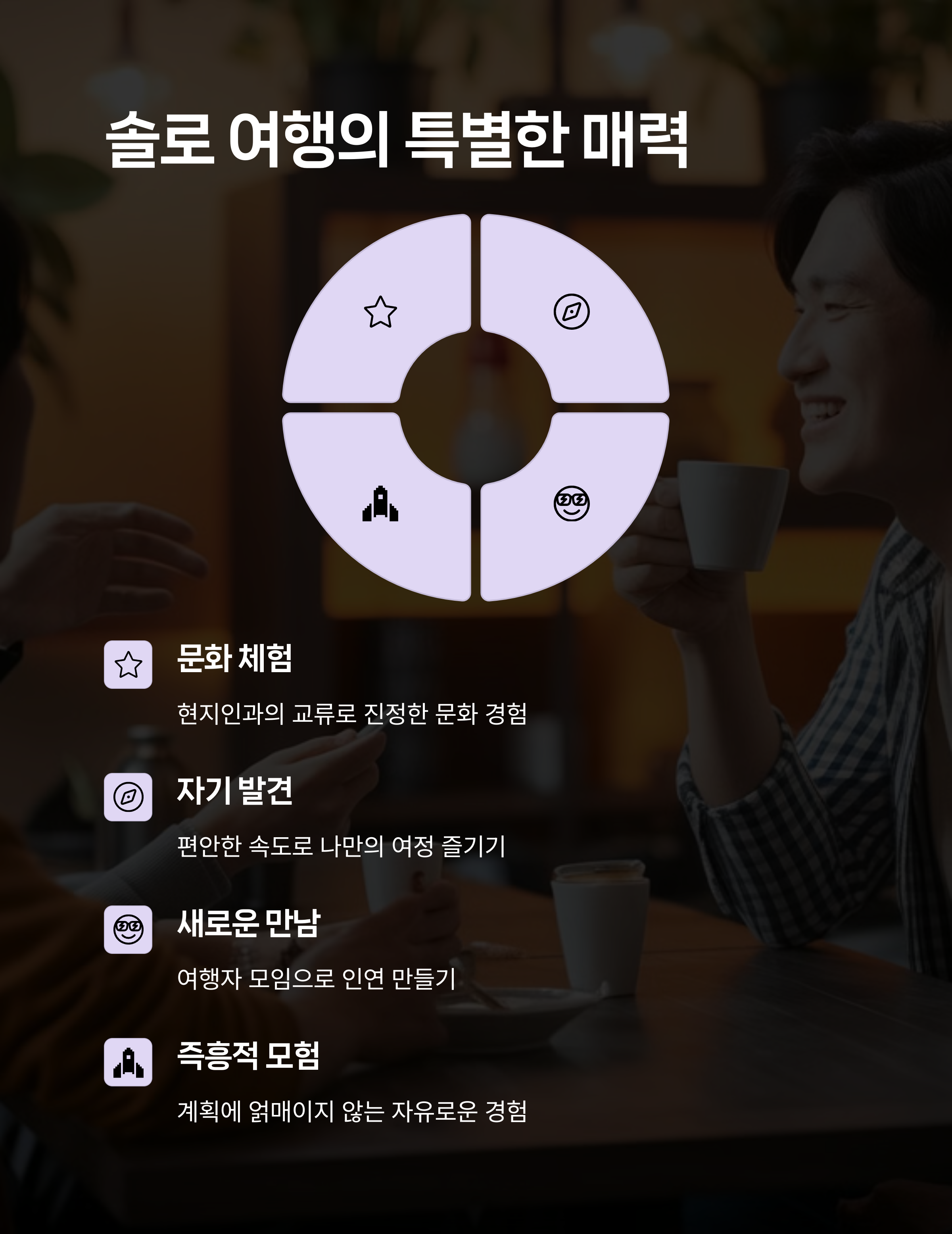 서울혼자여행, 여행체크리스트,