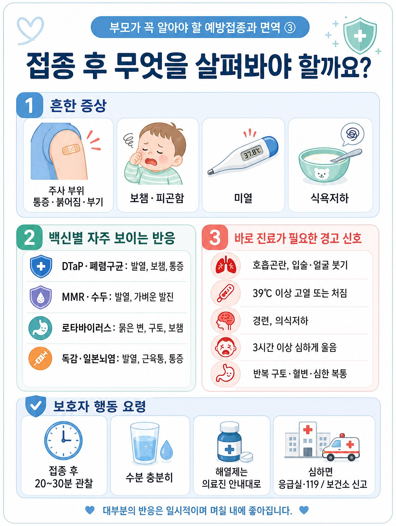 접종 후 무엇을 살펴봐야 할까요?