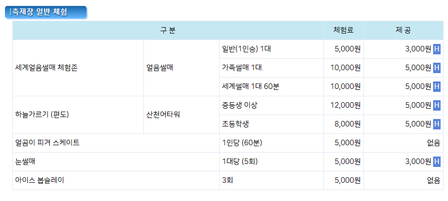 산천어축제12