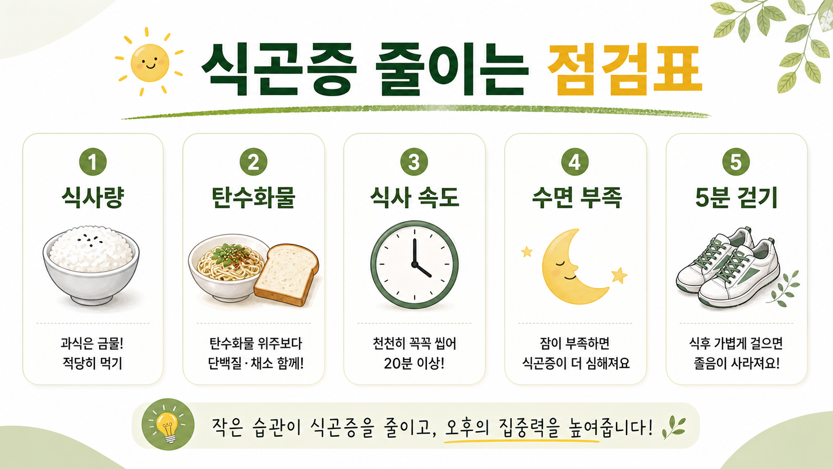 밥 먹고 졸린 이유와 식곤증 줄이는 확인 순서 인포그래픽
