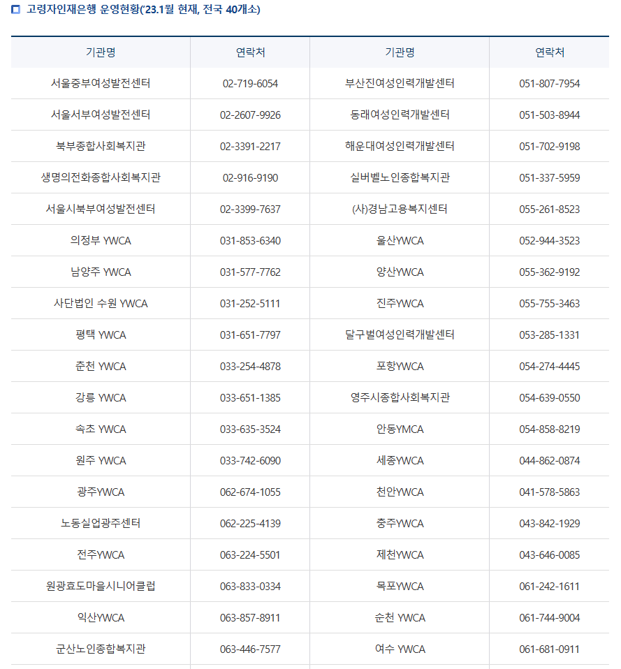 고령자 인재은행