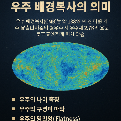 우주 배경 복사2