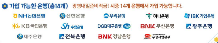 장병내일준비적금