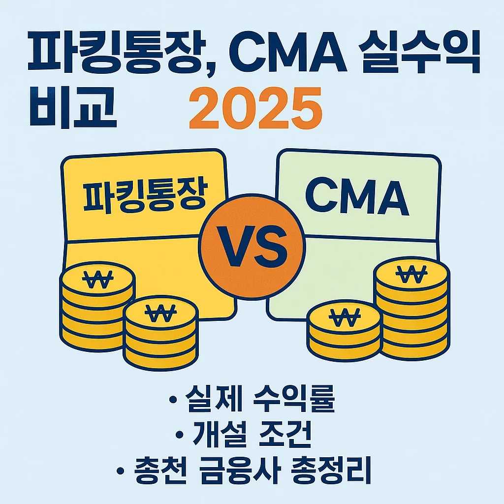 파킹통장, CMA 실수익 비교