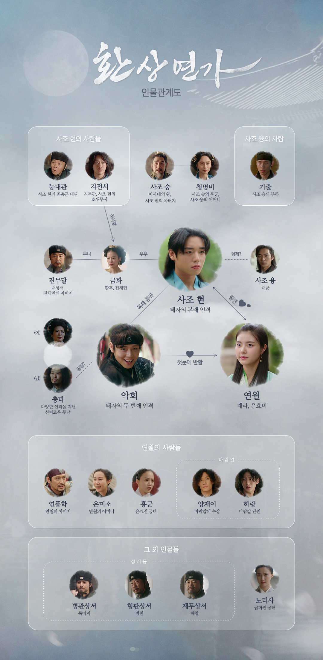 환상연가_14