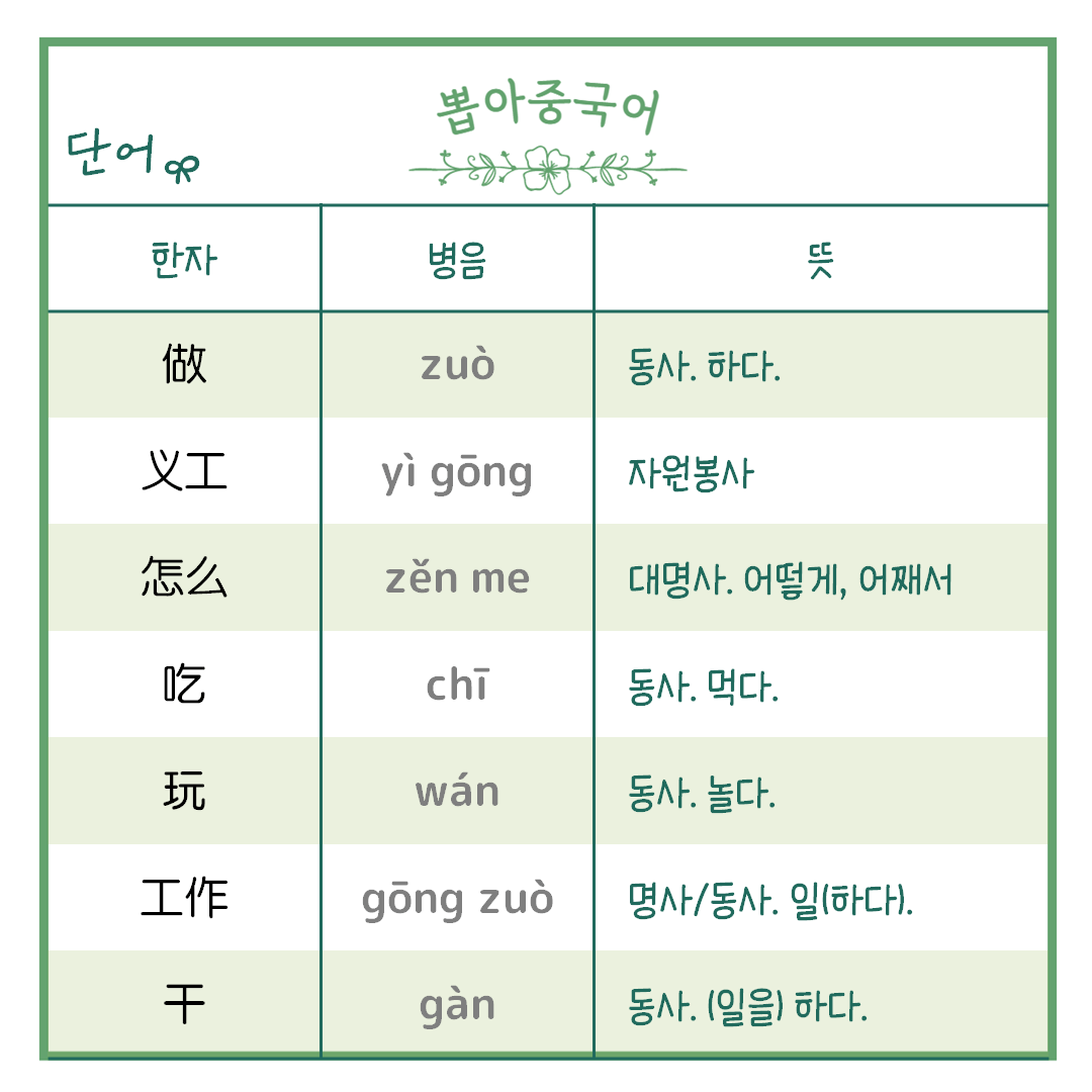 본문단어