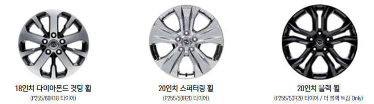 쌍용 렉스턴