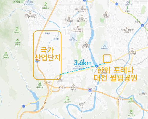 한화 포레나 대전 월평공원 아파트는 국가산업단지와 약 3.6km 떨어져 있다.