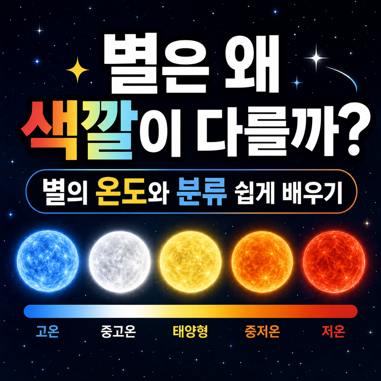 별은 왜 색깔이 다를까