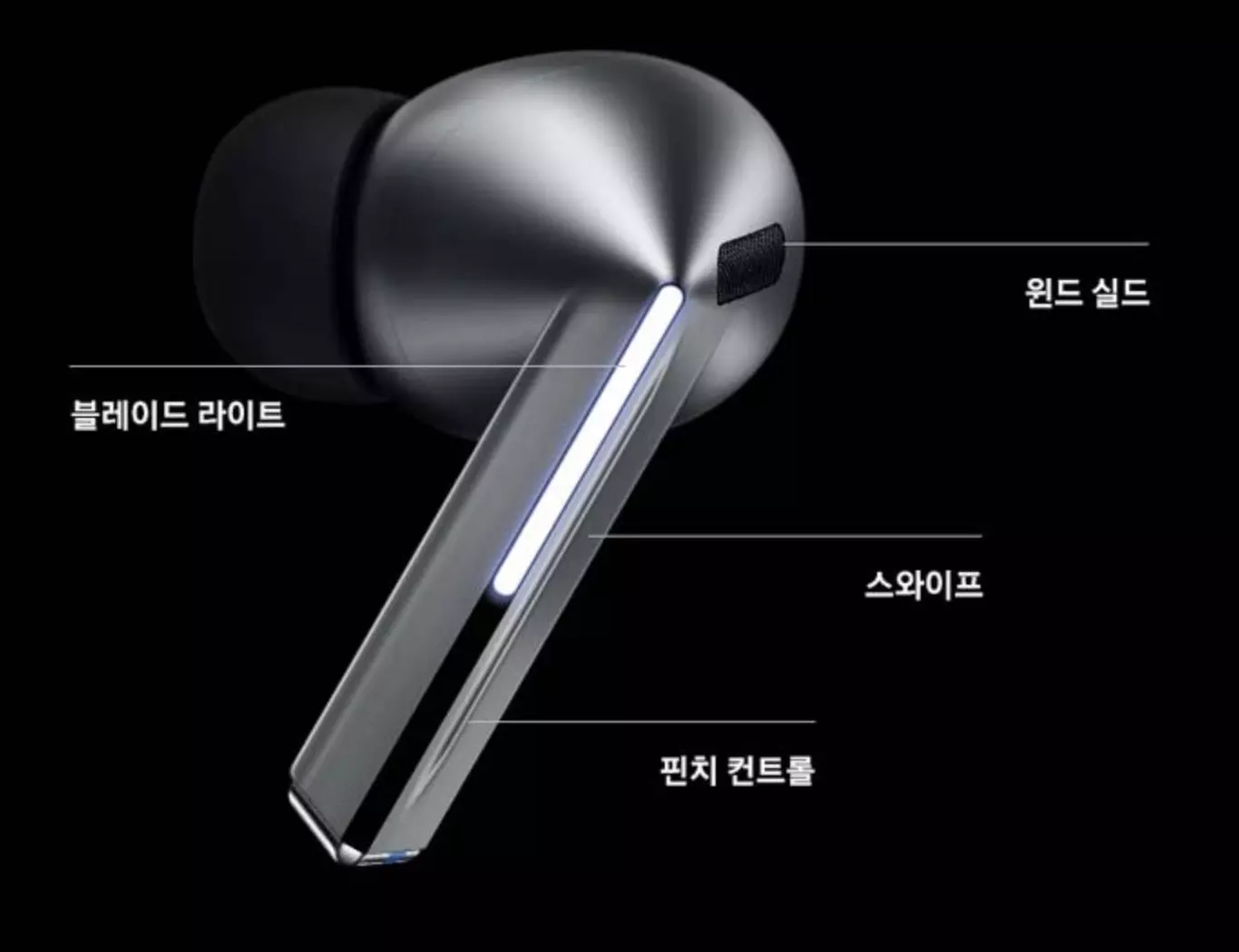 갤럭시버즈3프로 사운드