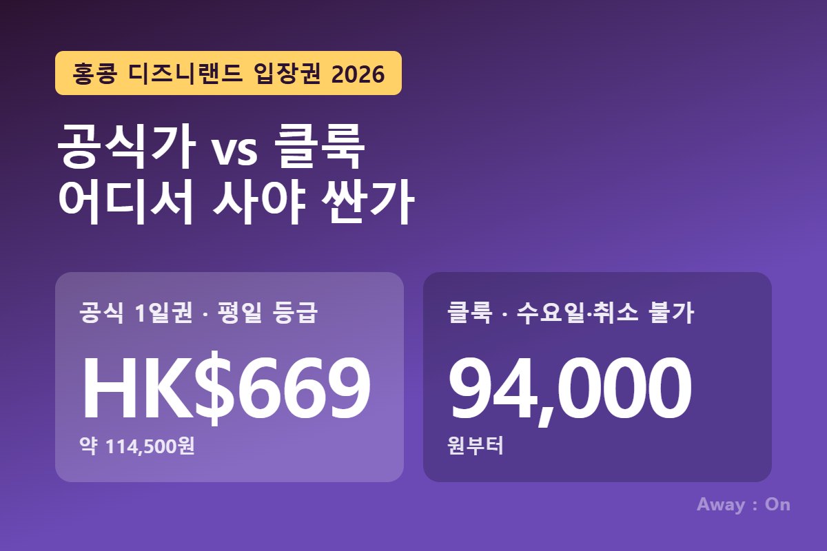 홍콩 디즈니랜드 입장권 2026 &mdash; 공식 1일권 HK$669 vs 클룩 94,000원부터