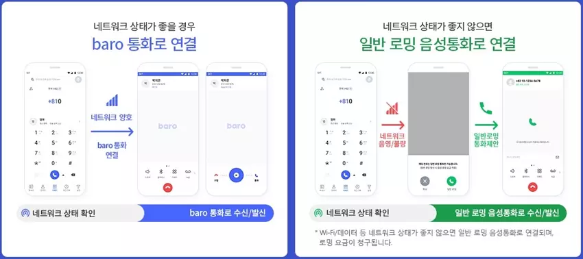 baro통화 시 별도의 통화료는 발생되지 않아요