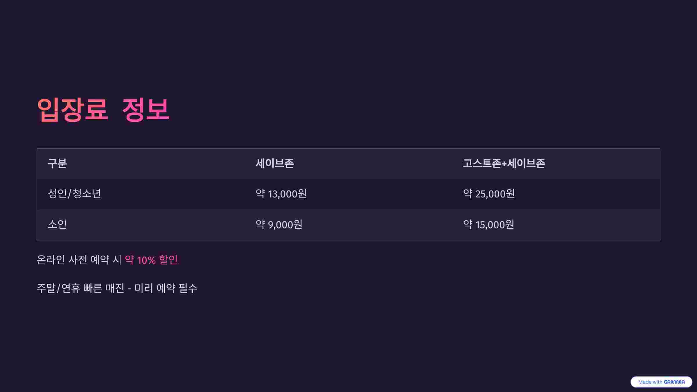 입장료정보