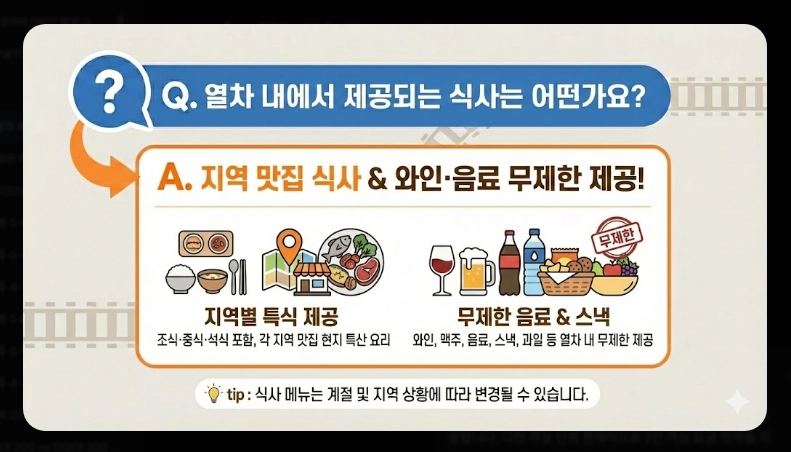 해랑열차 예약 방법 [2026년 최신] 객실별 가격 비교 및 예약 성공 실전 팁