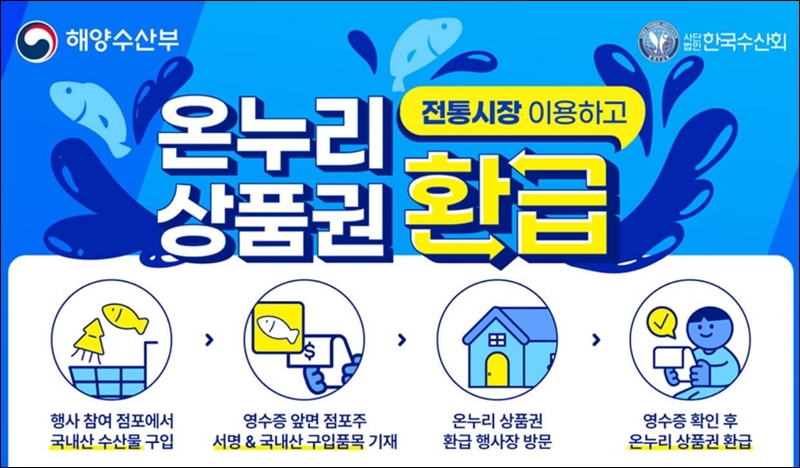 온누리상품권 환급
