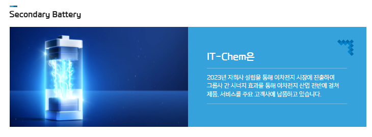 아이티켐 공모주 청약 수요예측 결과 확약비율