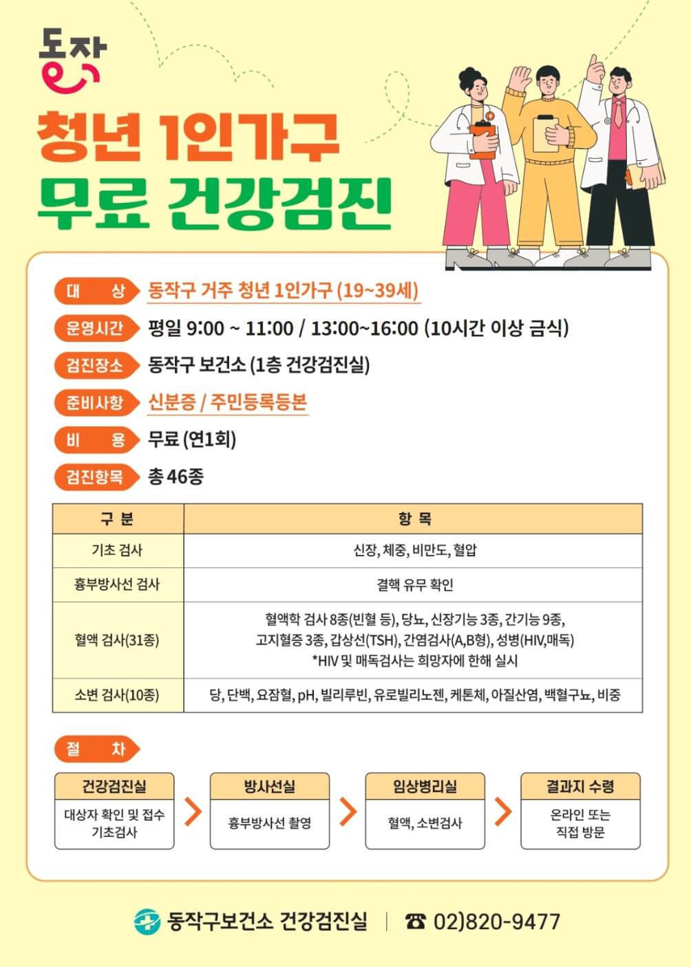 동작구 청년 1인가구 무료 건강검진 포스터