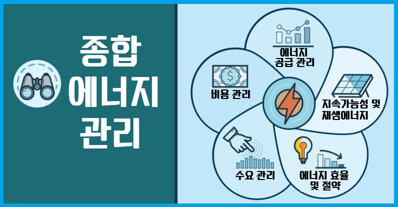 에너지 관리 직무