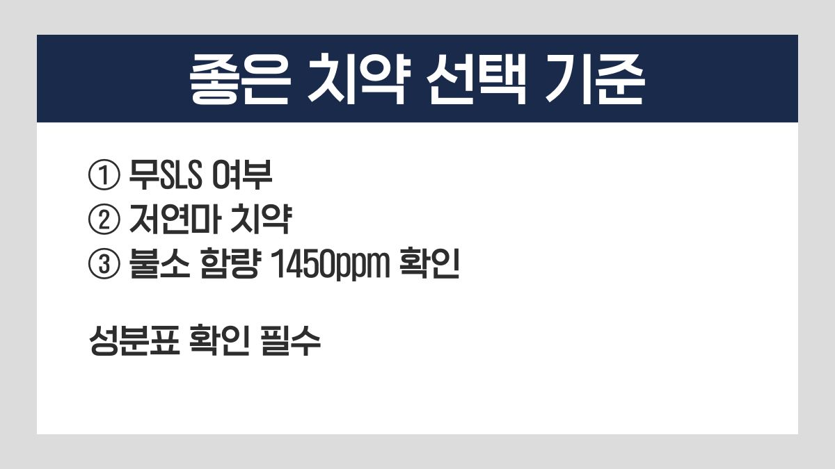 좋은 치약 고르는 법