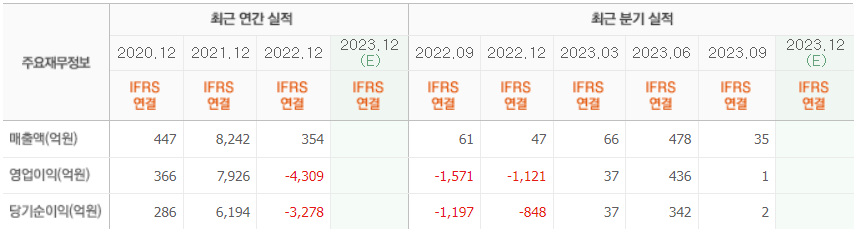 우리기술투자-주가-전망-비트코인-관련주-알아보기
