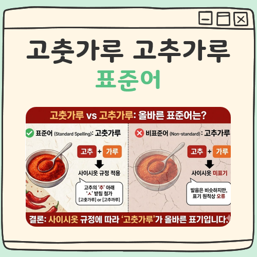 고춧가루 고추가루 대표 이미지