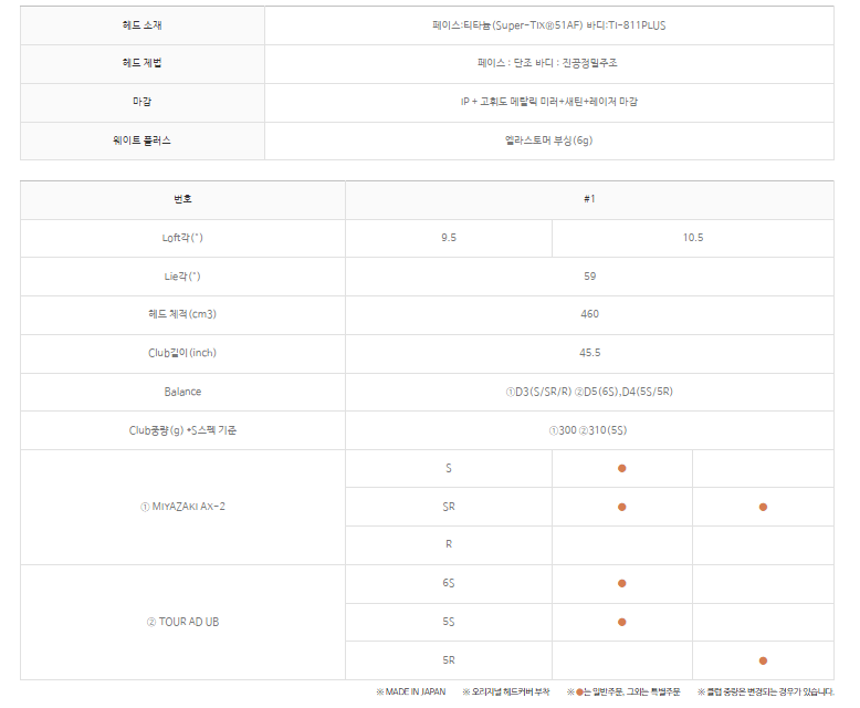 젝시오X드라이버 스펙