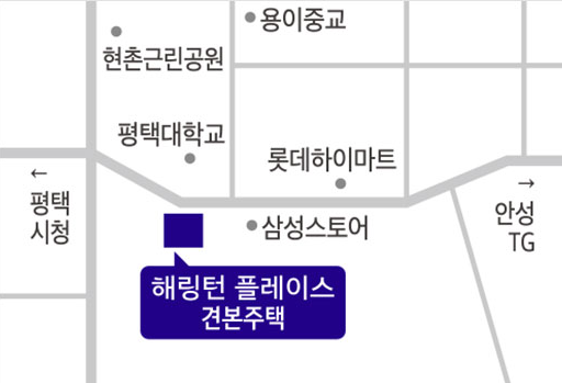 모델하우스