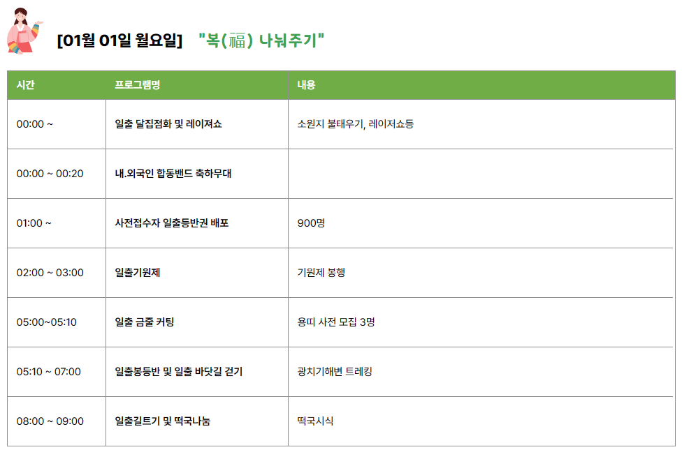 1월 1일 축제 일정