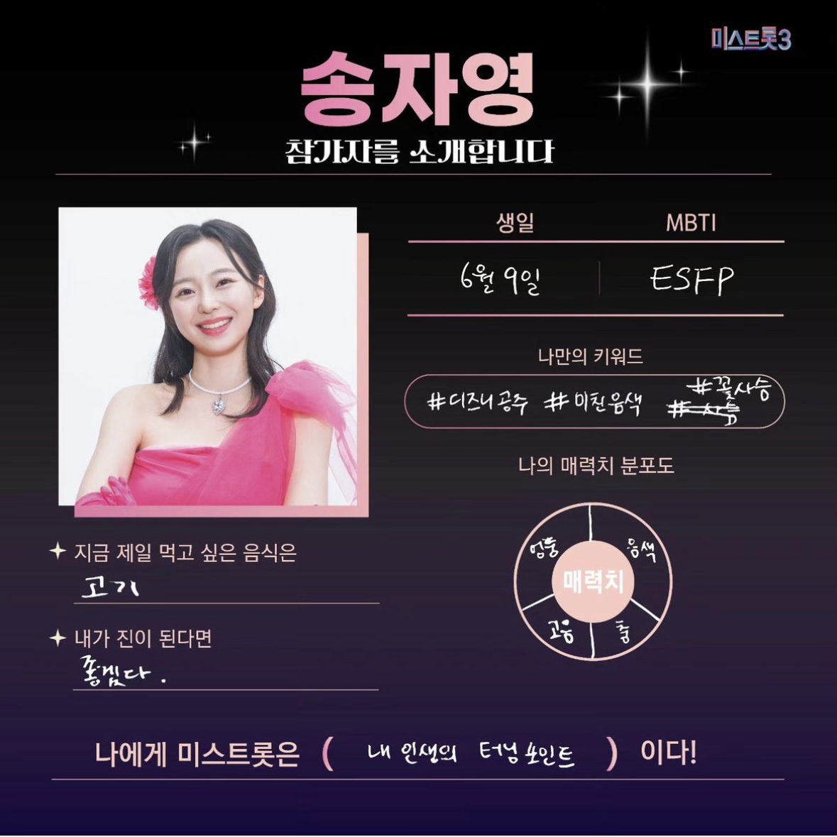 미스트롯3 투표하기