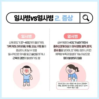 일사병 위험 수분 전해질 챙기기 그늘 휴식 간격_10