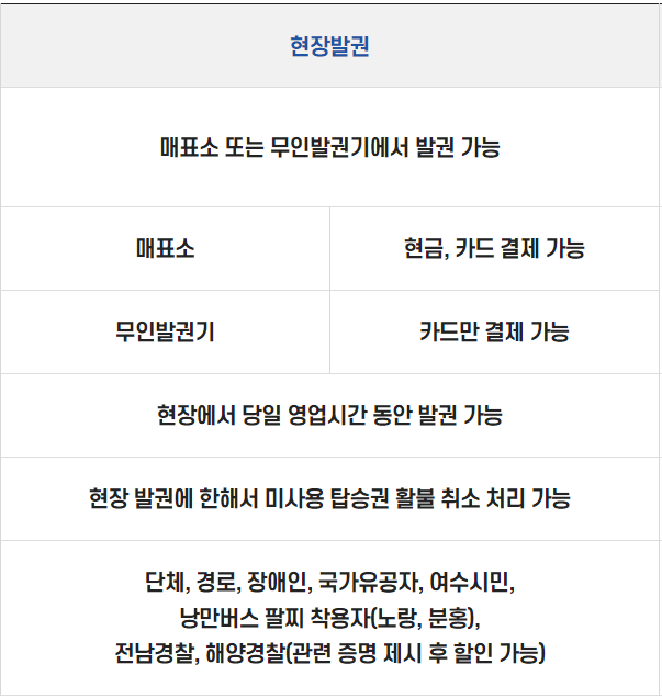 여수 해상케이블카 요금, 운행시간(예약, 타는곳)