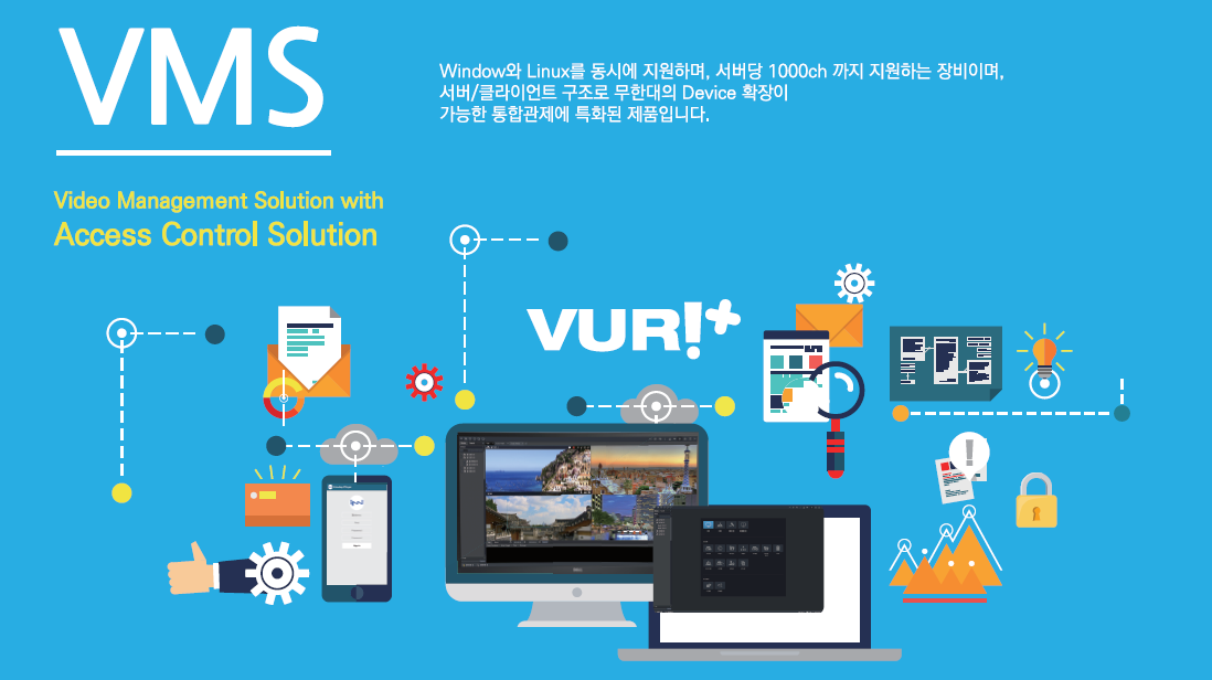 이노뎁 - Video Management Solution