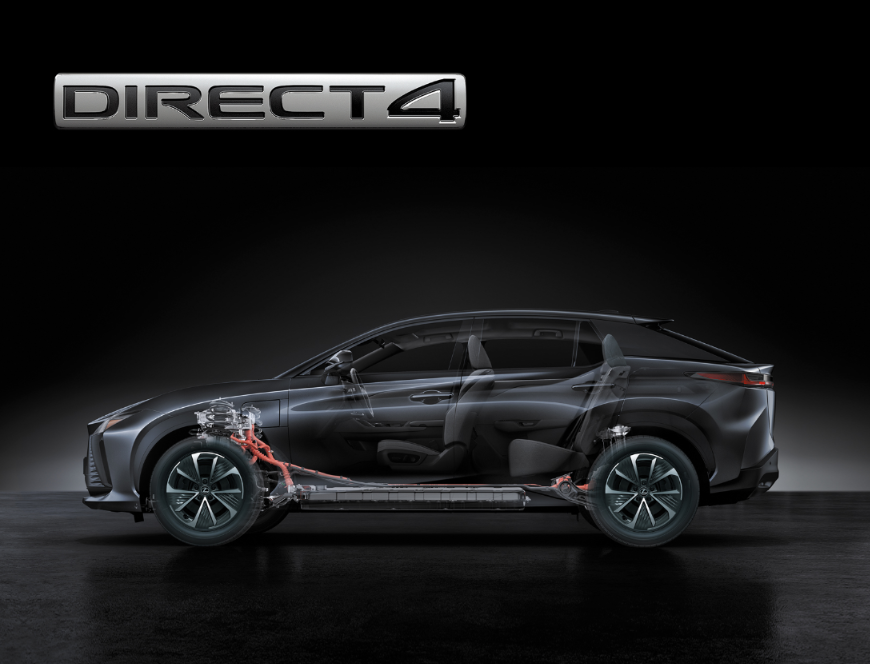 렉서스 RZ450e 가격부터 사양까지 구매 전 필수 가이드