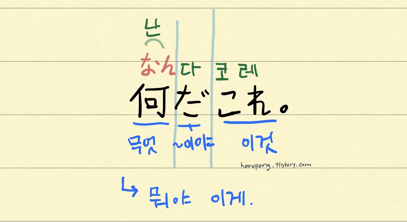 일본어 '난다코레' 해석